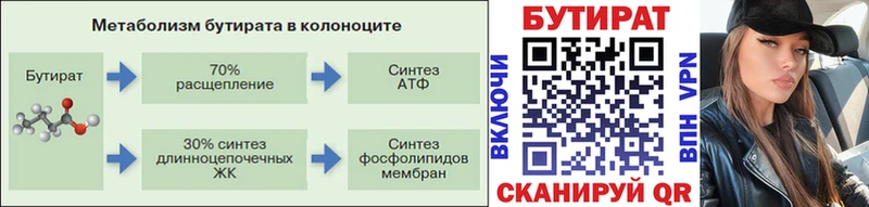 Бутират бутик  Купить где  Топки 
